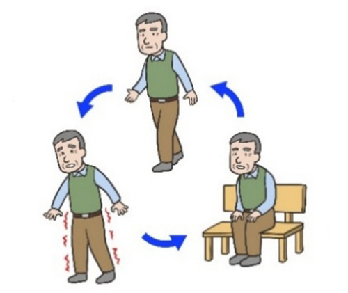 間欠性跛行とは？