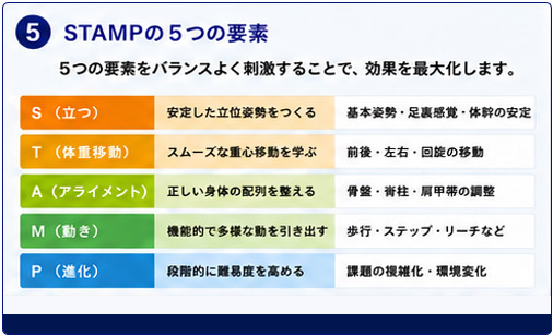 スペースワンダーとは